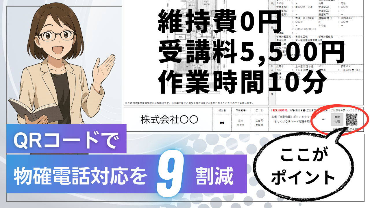 “コピペでOK” 維持費0円で電話対応を９割減｜宅建業者の問い合わせ自動化